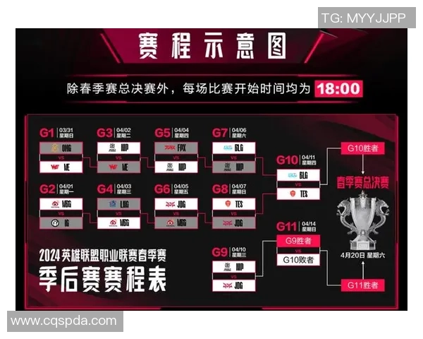 BLG在王者荣耀赛场上的整体压制表现与战术得失分析