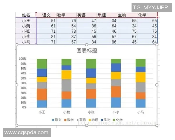 南京乒乓球队意识表现的数据分析与提升策略探讨