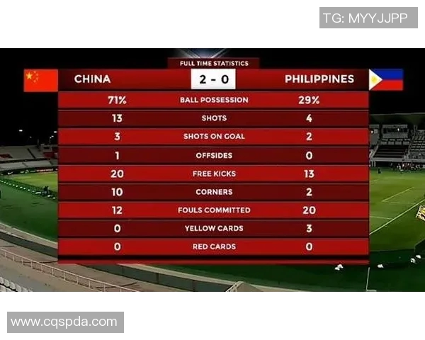 叙利亚与关岛足球赛比分预测及分析展望