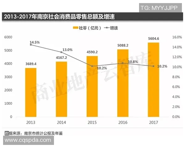江苏与南京历史数据深度解析及其发展演变探讨