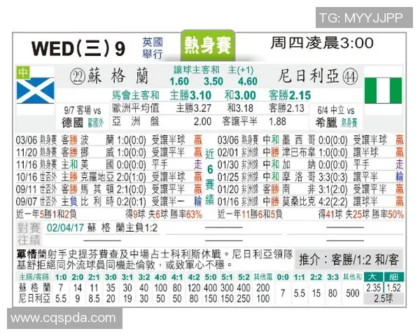 中国与尼日利亚彩票对决分析及投注策略探讨 中国与尼日利亚彩票对决分析及投注策略探讨