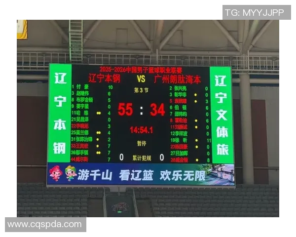 CBA联赛辽宁队对阵广州队的精彩对决结果分析与赛后点评