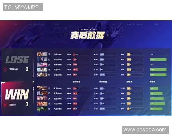 洲际赛最新积分榜更新WE战队以53分稳居第一名