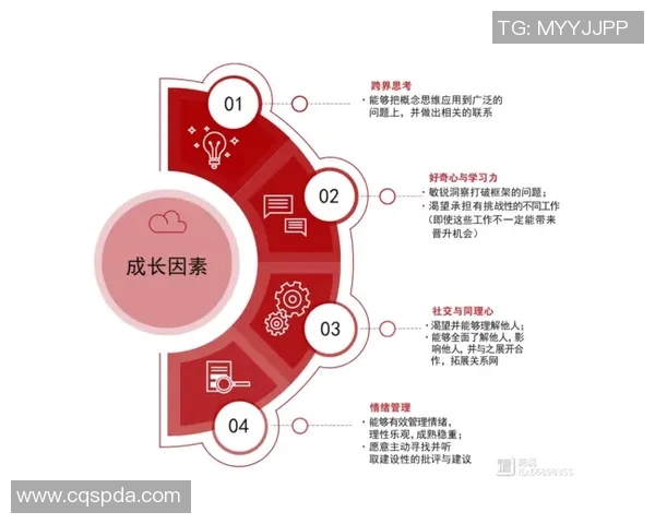 LNG在大师赛中的团队配合分析与表现评估