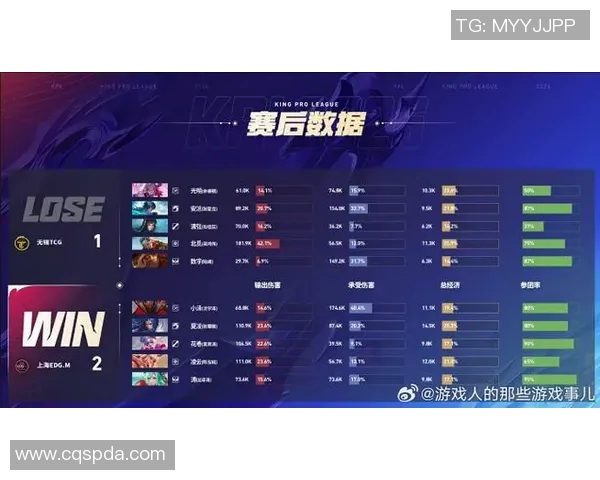 EDG在CSGO状态排行榜中荣登第七名展现强劲实力与潜力